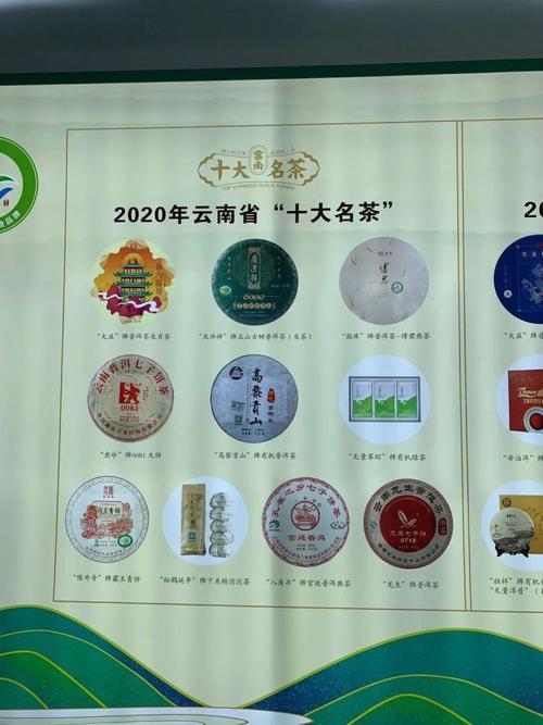 2022年云南十大名茶