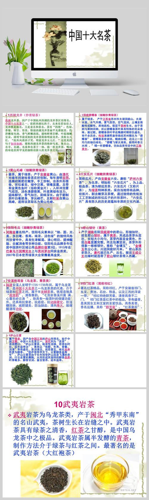 介绍中国十大名茶并写出茶的产地名称手术种类主要特点