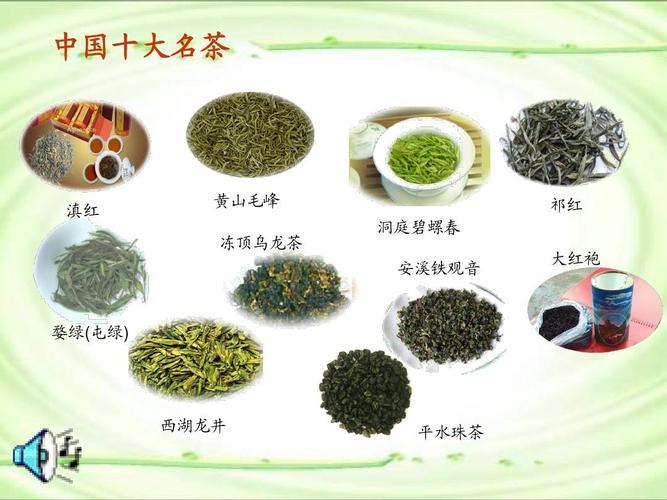 中国每个省的名茶是什么茶