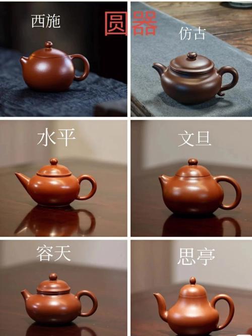 茶壶的款式种类十大器型