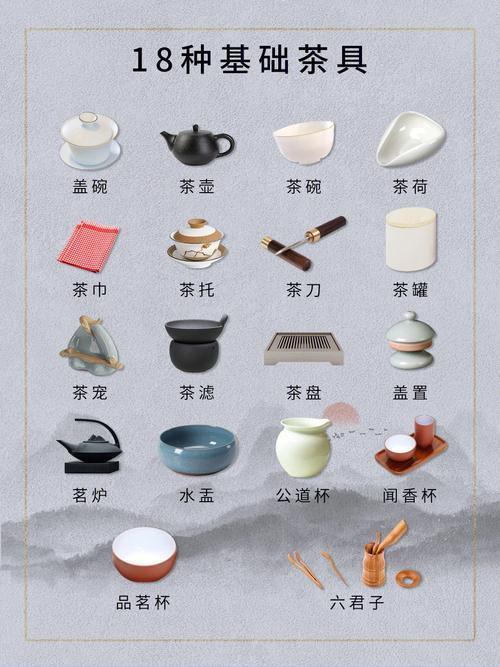 茶具各种器具名称,茶具的名称及使用方法