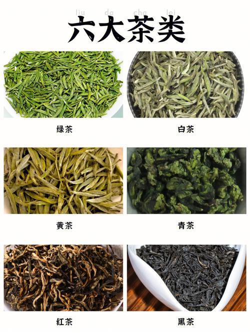 茶的六大种类介绍,茶的分类方法及六大茶类的特点和代表茶叶