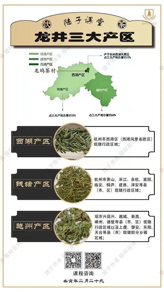 龙井茶三大产地,龙井茶三大产区香气口感描述