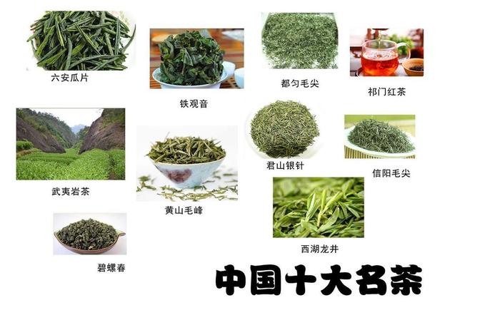 中国十大名茶名称产地和品质特征