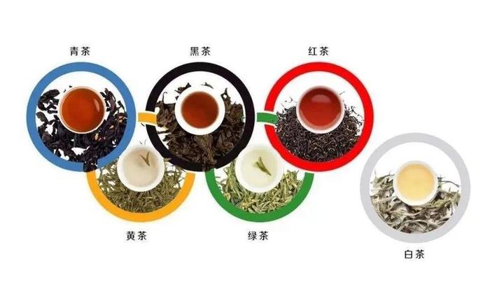青茶和红茶的区别,红茶和青茶能掺一块能喝就喝茶吧