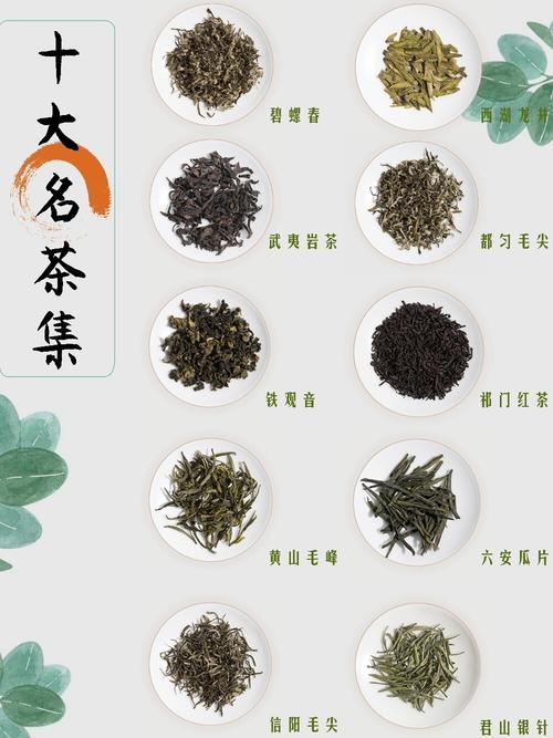 云南省八大名茶,2021年云南省十大名茶