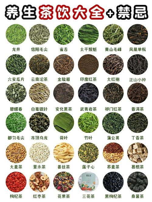 常见的茶叶品种及功效