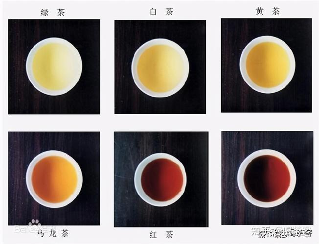 六种茶的茶汤颜色,六大茶类茶汤颜色由轻到重