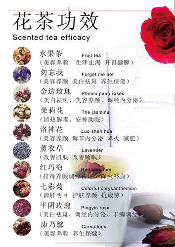花茶的种类名称,50种花茶的种类及功效说明