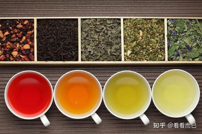 茶叶的种类和品名,茶叶的品种和名称大全并解释