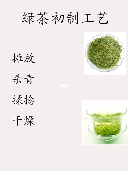烘青绿茶和炒青绿茶的区别的优点