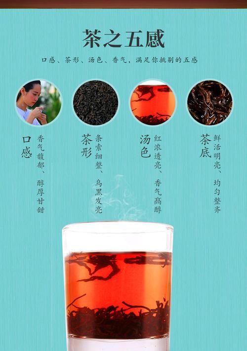 祁门红茶的口感和香气描述
