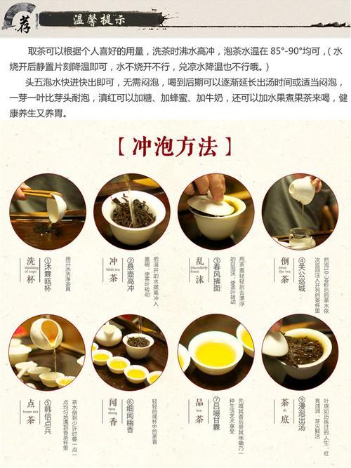 滇红茶制作工艺流程,滇红的制作工艺流程