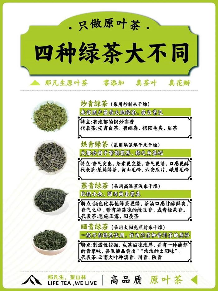 绿茶烘干方式四种代表茶