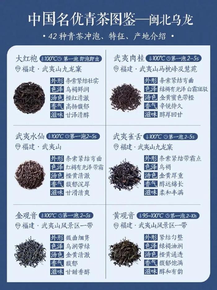 青茶有哪些品种哪个品牌最好喝