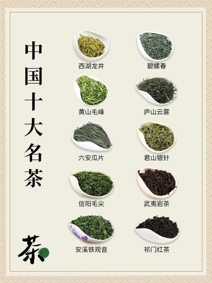 绿茶的十大名茶有哪些品种