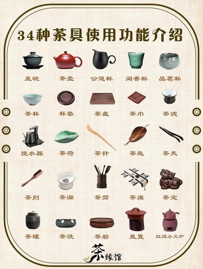 茶具的使用方法和泡茶,茶具的名称和使用方法