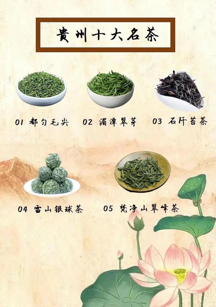 贵州名茶排名及产地是哪里