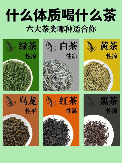 绿茶的功效与作用中医辨证论治