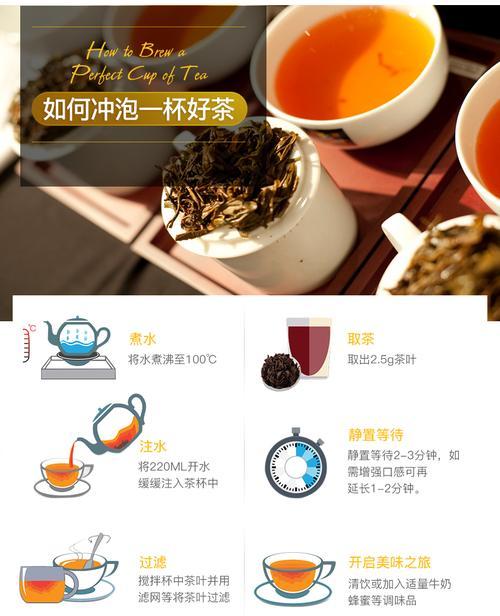 小种红茶的功效与作用禁忌