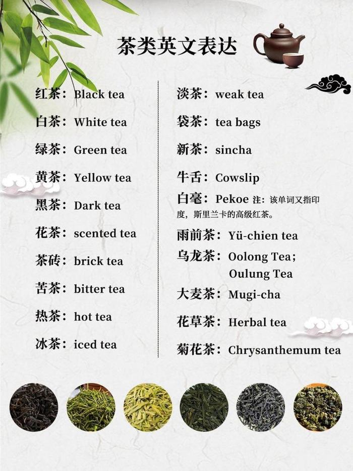 红茶和绿茶的功效与作用比较