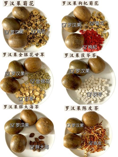 罗汉果红枣枸杞菊花茶功效与禁忌是什么