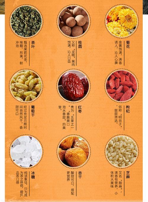 青海八宝茶的配料有哪些品种