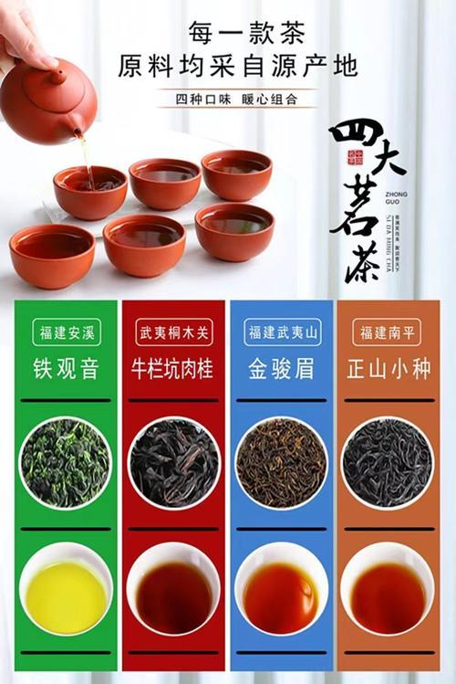四大名茶有那几种品种
