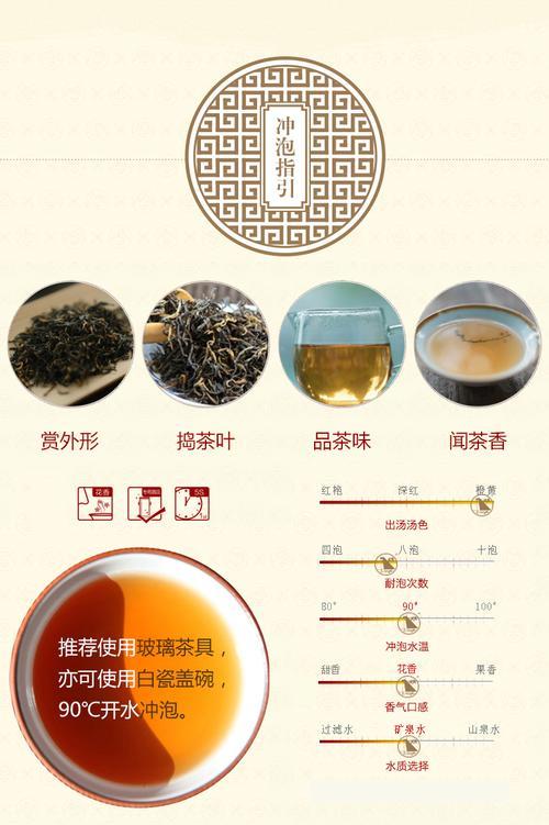 正山小种红茶名称的来历是什么