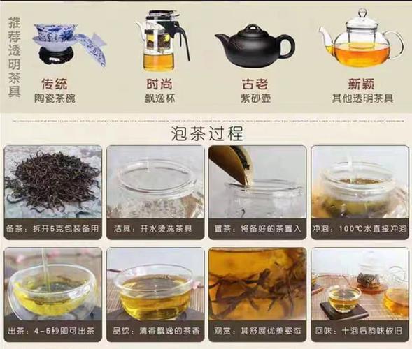红茶和绿茶有什么不同的功效