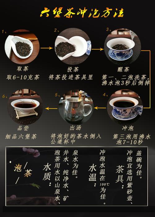 黑茶的作用和功效与饮用时间