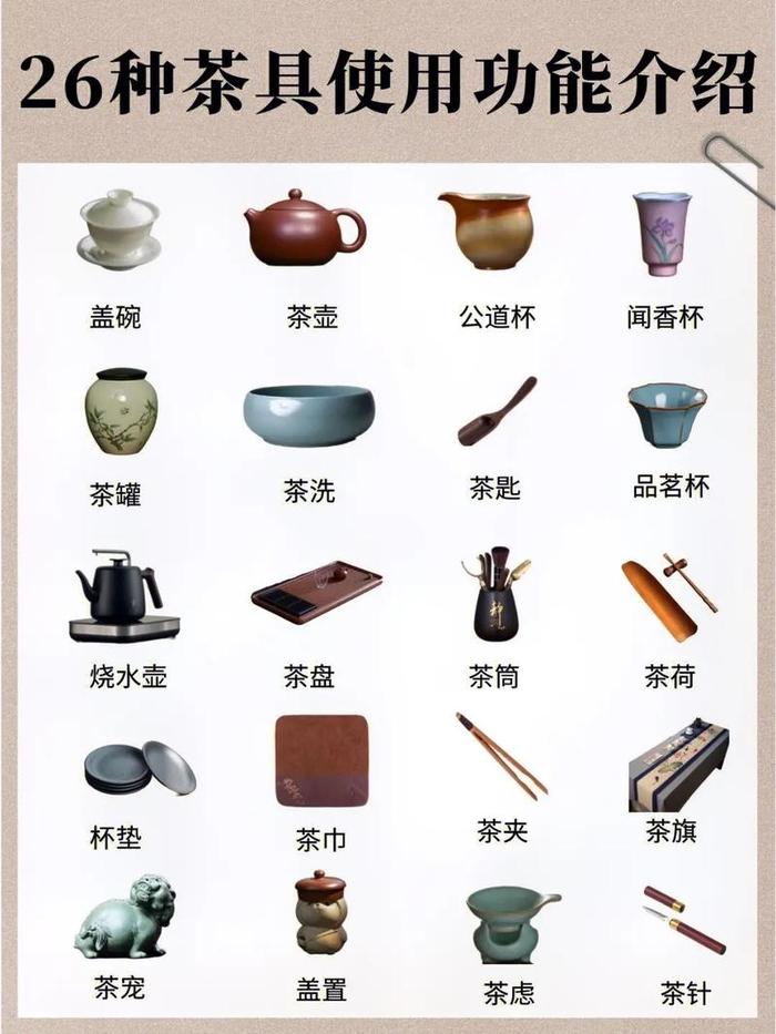 24种茶具大全,各种茶具的名称及用法