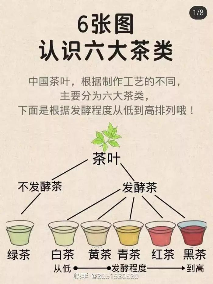 黑茶的作用和功效与饮用时间,黑茶的功效与作用 黑茶的9大功效与作用