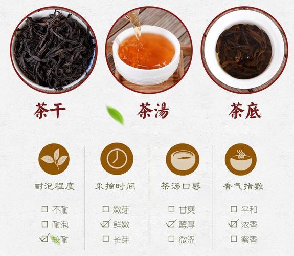 岩韵肉桂武夷岩茶,武夷岩肉桂茶的功效与作用