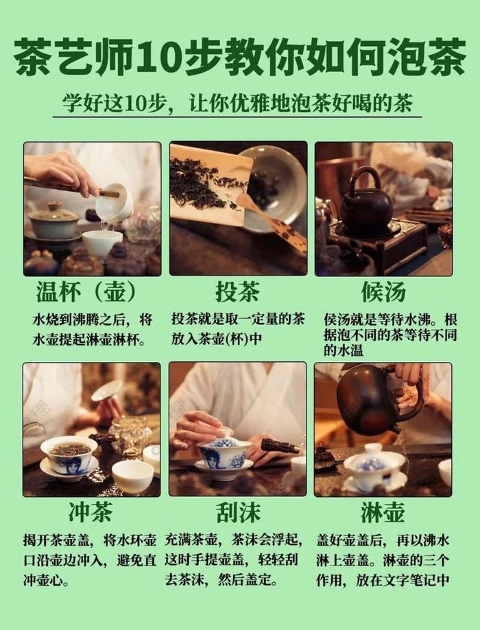 茶艺师泡茶流程18个步骤