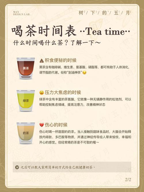 饮茶时间表,饮茶的时间有规定吗
