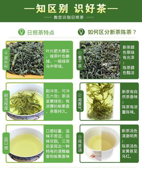 绿茶都有什么茶名,绿茶有哪些有名的品种